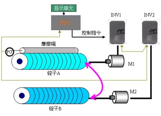 C:\Users\majing.SKLD\Desktop\未标题-1.jpg