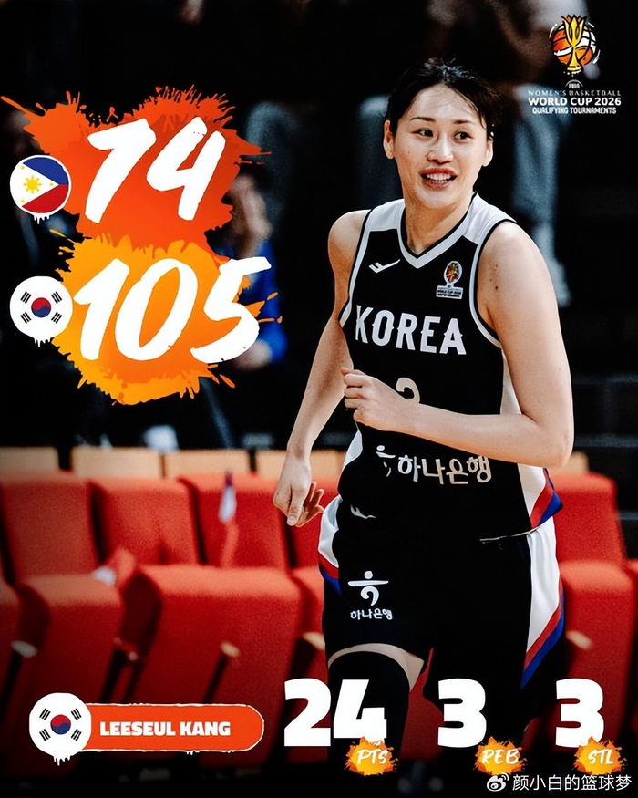 姜怡瑟三分神射助韩国女篮大胜菲律宾