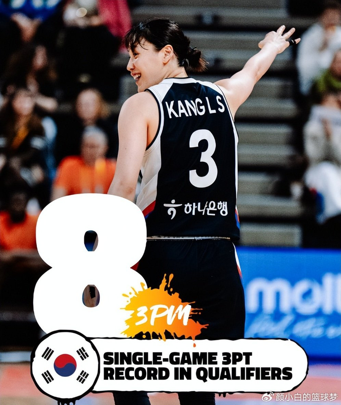 姜怡瑟三分神射助韩国女篮大胜菲律宾