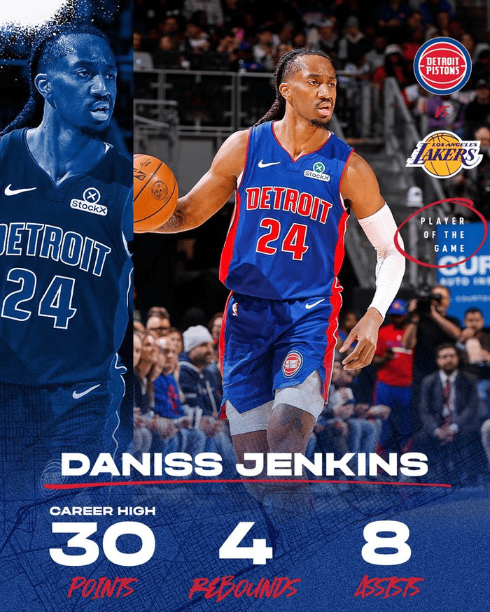 落选秀詹金斯砍30分创生涯新高 活塞力克湖人