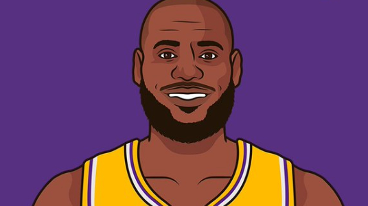 詹姆斯40岁后单场25+出手创NBA历史纪录